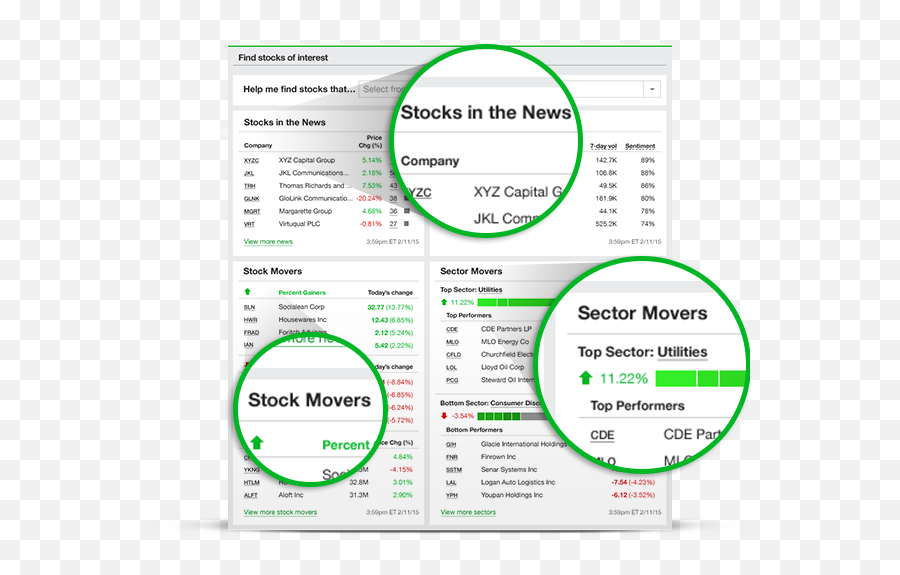 Independent Investment Research Tools - Vertical Png,Thinkorswim Watchlist Icon Bulb 24