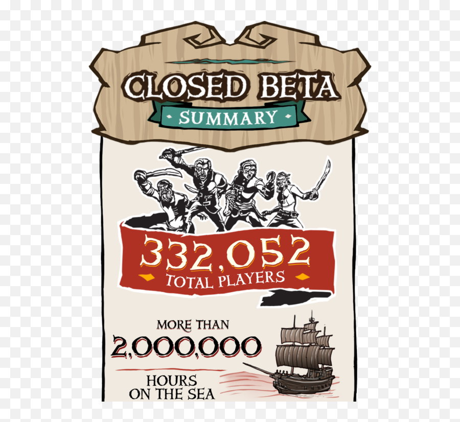 Sea Of Thieves Had Over 300k Players In Closed Beta - Poster Png,Sea Of Thieves Png