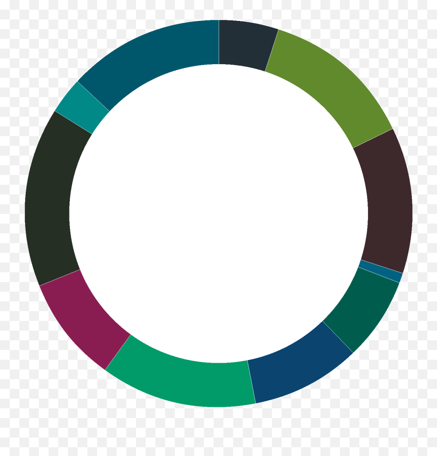 Spotlight Fixed Income In Partnership With Pimco - Age Of Png,Extreme Humility Icon Explained