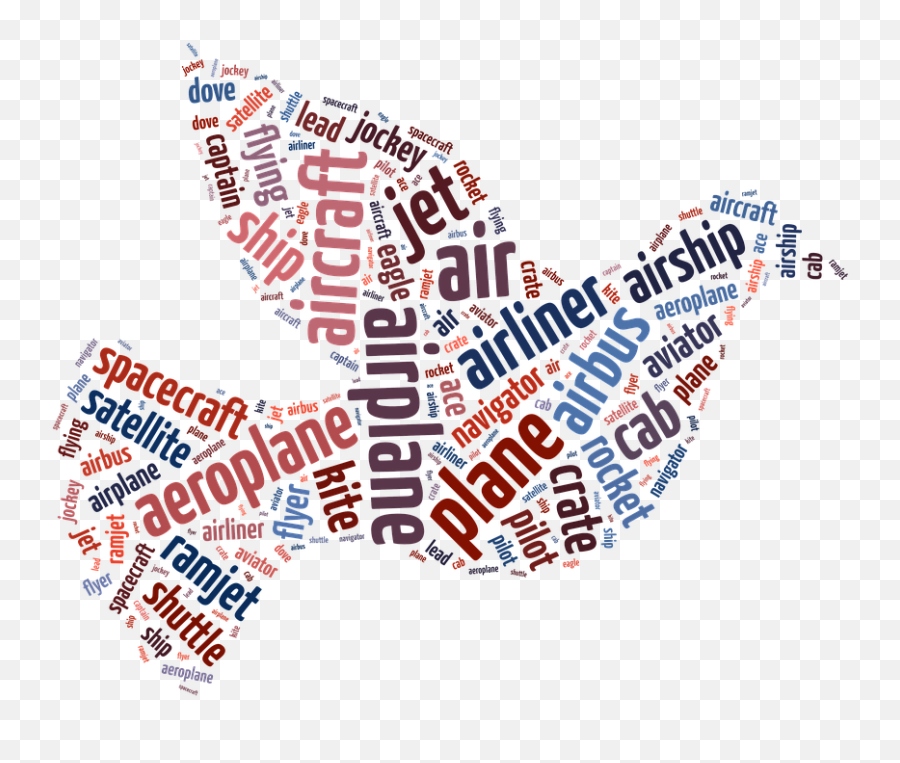 The Power Of Synonyms - Airplane Wordle Png,Synonym For Transparent