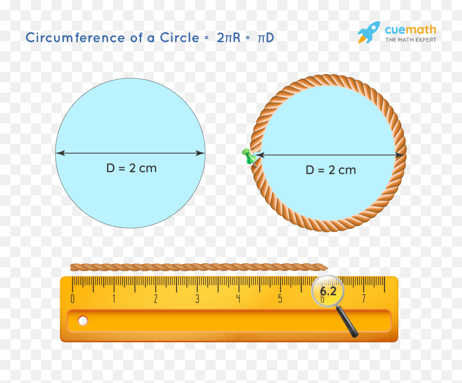 Area Of A Circle - Formula Examples Definition Example Of 2cm Circle Png,App Icon Paper 4 Circles