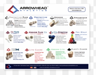 Our Brochure U2013 Arrowhead Tapes U0026 Wraps - Web Page png