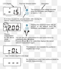 N2kmeter Nmea 2000 Diagnostic Tool - Dot Png,Icon Health And Fitness Manuals