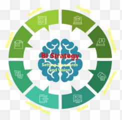 Business Intelligence Strategy U2013 Setting Standards - Model Powerpoint png