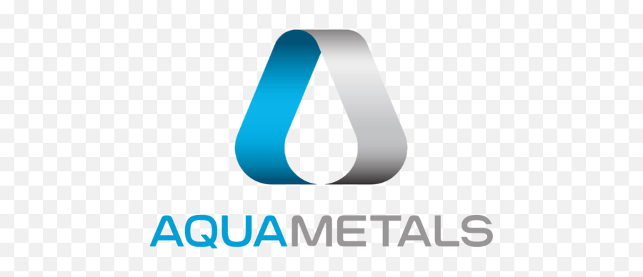 Aqms - Aqua Metals Png,News Icon Aqua