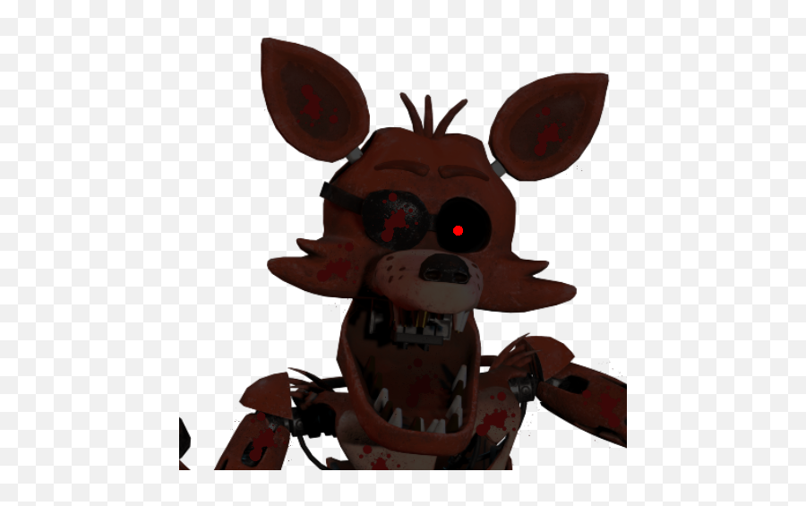 New Posts In Edits - Fnaf The Fan Community Community On Foxy Fnaf Help Wanted Png,Fnaf1 Icon