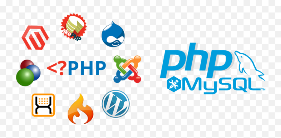 Php Mysql - Web Development Latest Tools Png,Php Logo