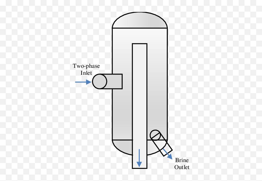 Vertical Bottom Outlet Cyclone Separator Download - Diagram Png,Line Separator Png