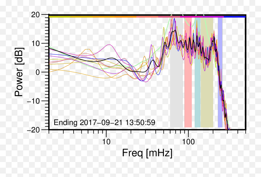 Index Of Hgsscgpng20170921 - Plot Png,100 Png