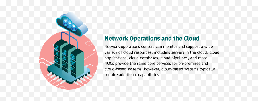 Network Operations Center - Vertical Png,Network Operations Center Icon