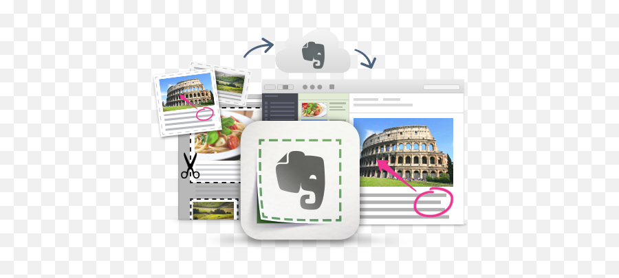Educational Technology Guy Evernote Tips And Tricks Series - Colosseum Png,Evernote Icon Png