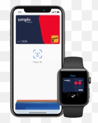 Add Simplii Visa Cards To Apple Pay - Cibc png