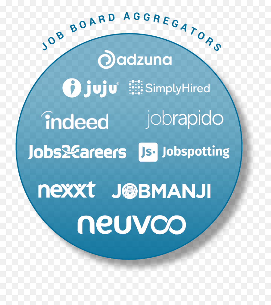 Green Thumbtack Png - Individual Career Management Circle Jobs2careers,Thumbtack Transparent