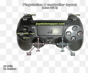 Macgaming - Minecraft Controls Ps4 png