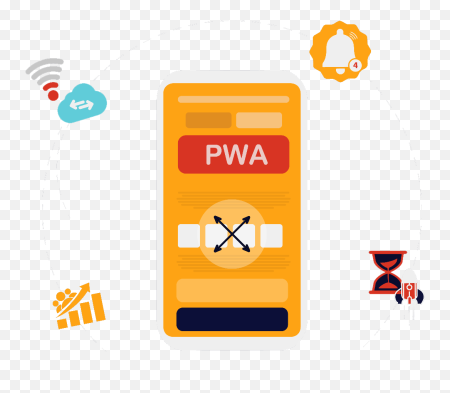 Custom Web Application Development Companyweb App - Language Png,Mobile Development Icon