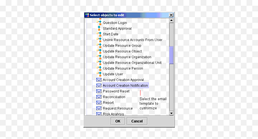 Identity Manager Workflow - Vertical Png,Unlink Icon