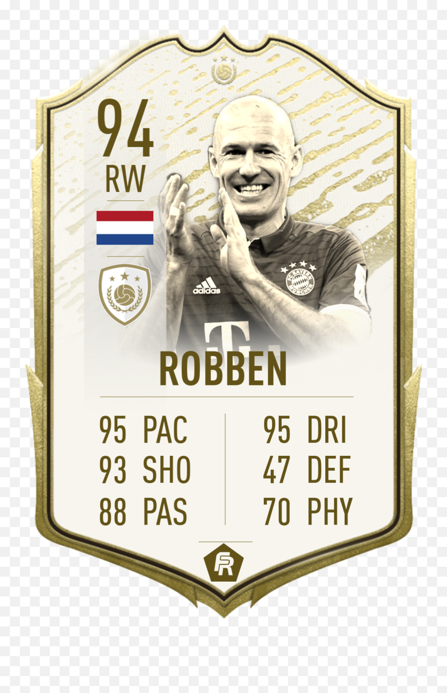 Icons I Want To See Pt2arjen Robben Rfifa - Ibrahimovic Icon Card Png,Reddit Downvote Icon