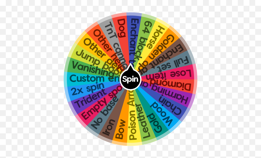 Minecraft Item Wheel Spin The App - Circle Png,Minecraft Block Png