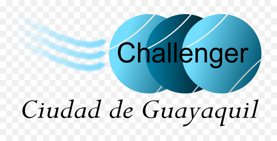 Filechallenger Ciudad De Guayaquil Logosvg - Wikimedia Atp Challenger Guayaquil Png,Challenger Png