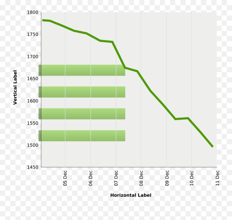 Down Line Graph Png Svg Clip Art For - Vertical,Line Graph Png