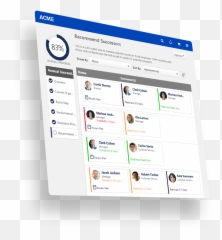 Succession Planning Software Tools - Display Device png