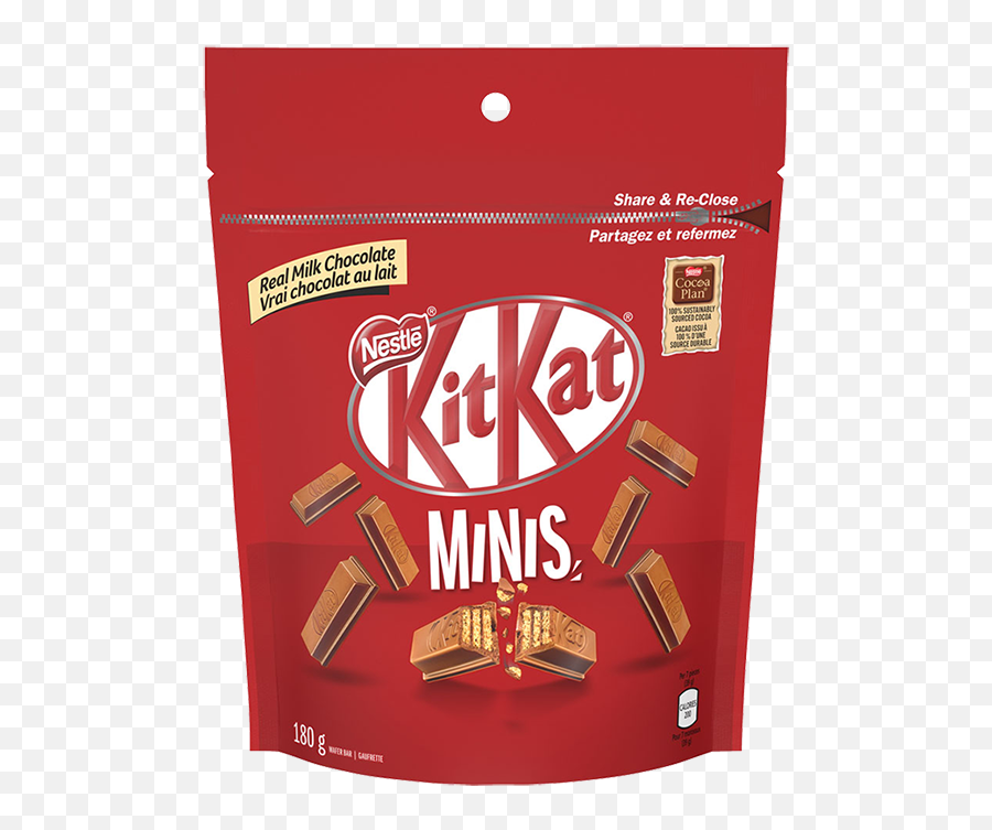 Kit Kat Minis - Kit Kat Minis Png,Kitkat Png