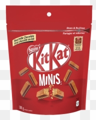 Kit Kat Minis - Kit Kat Minis Png,Kitkat Png
