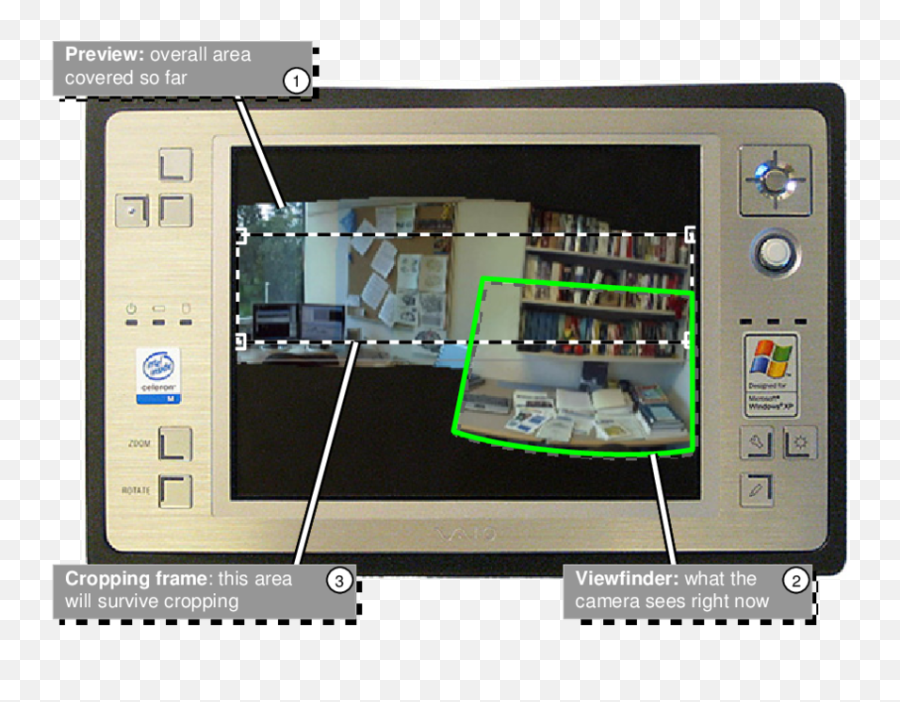 The Panoramic Viewfinder User Interface - Technology Applications Png,Camera Viewfinder Png