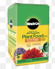 Miracle - Gro Water Soluble All Purpose Plant Food Grow png