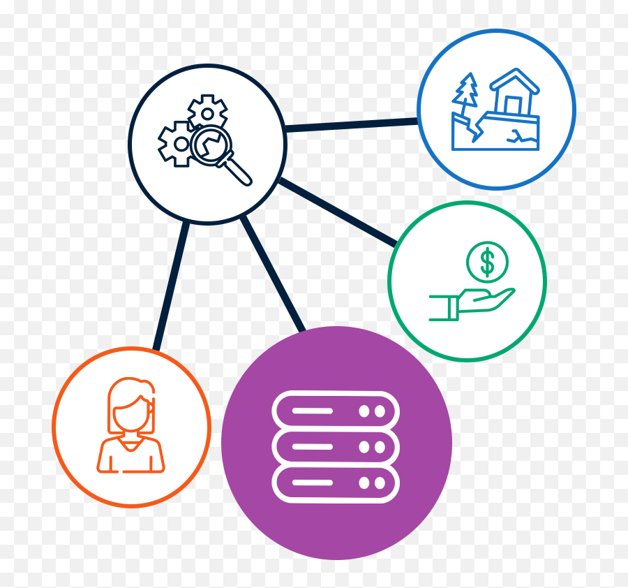 Data Center Lifecycle Management Excipio Consulting - Sharing Png,Group Icon