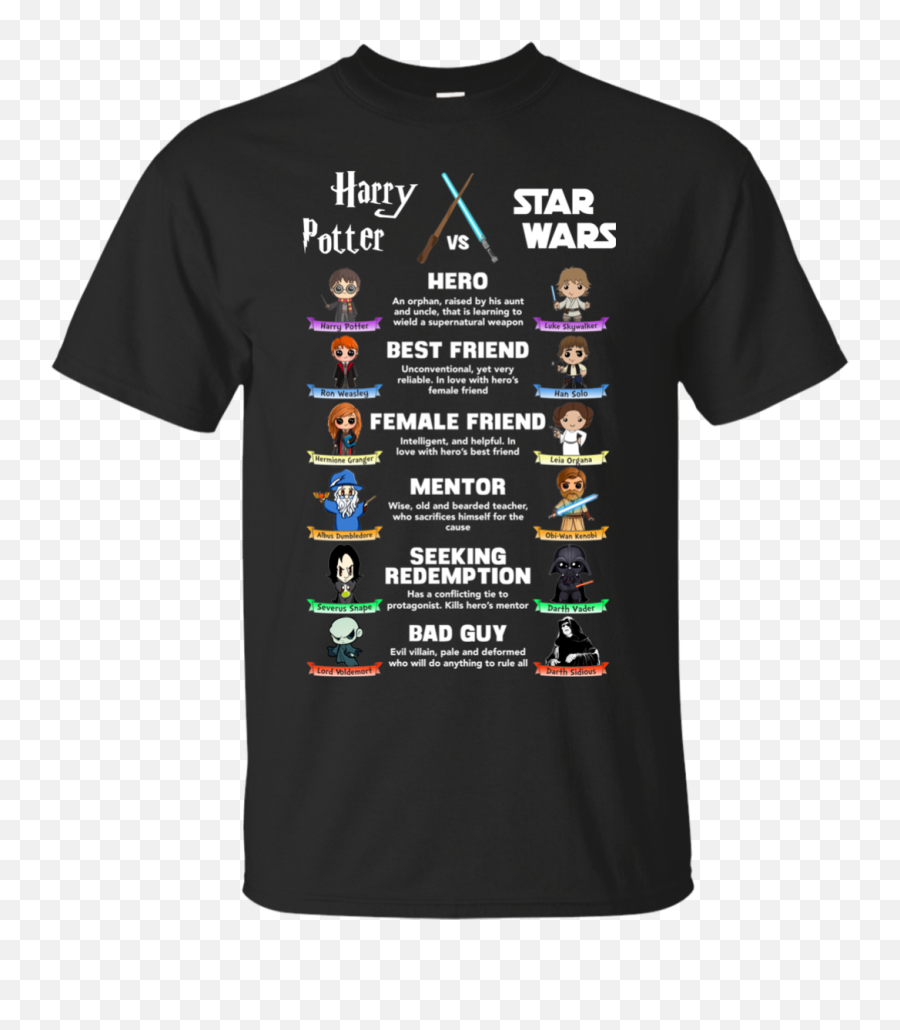 20 Unique Gildan Shirt Size Chart - Harry Potter Vs Star Wars Shirt Png,Thinkorswim Watchlist Icon Bulb 24