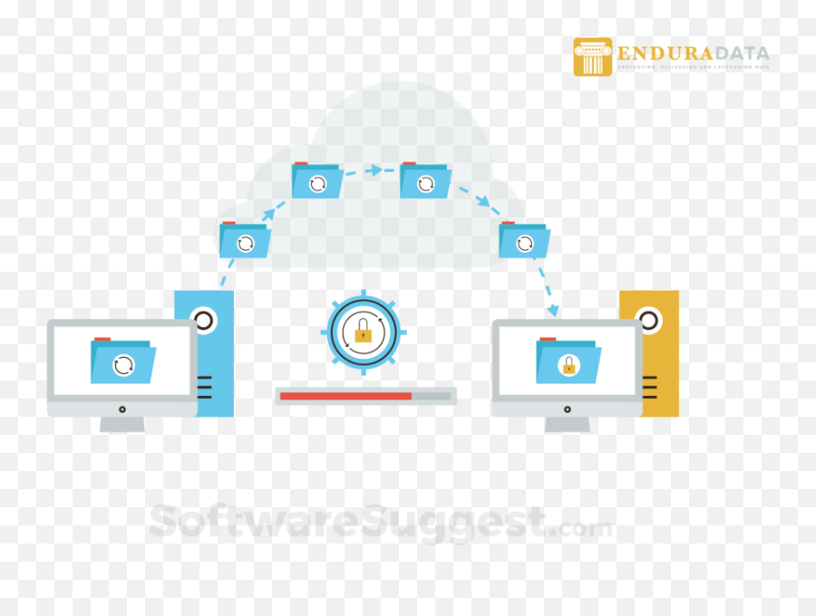 Enduradata Edpcloud Pricing Reviews Features - Free Demo Language Png,Aomei Backupper Icon