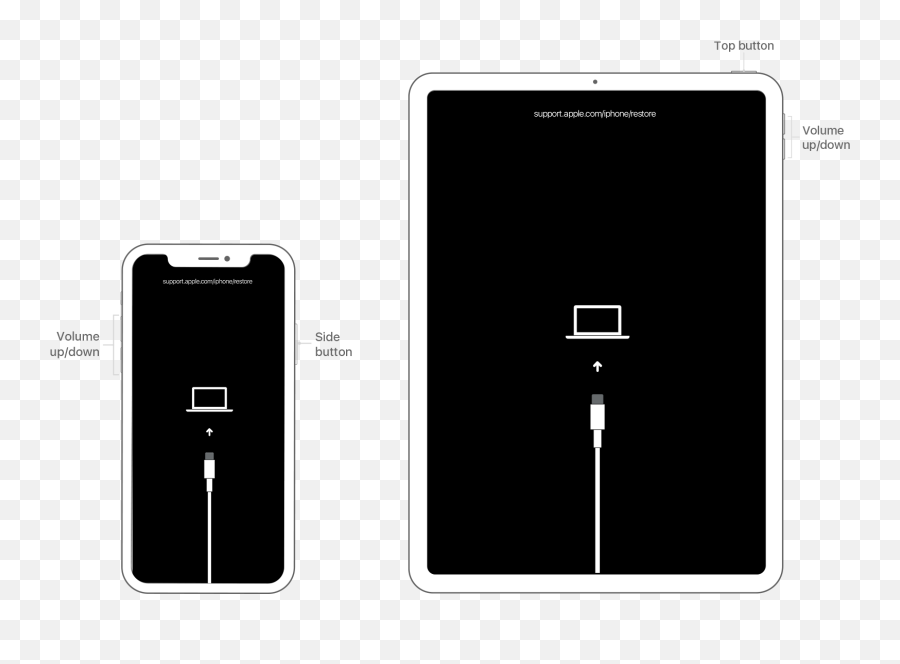 Passcode For Your Iphone Ipad - Support Apple Com Iphone Restore Png,Ipad Png Transparent