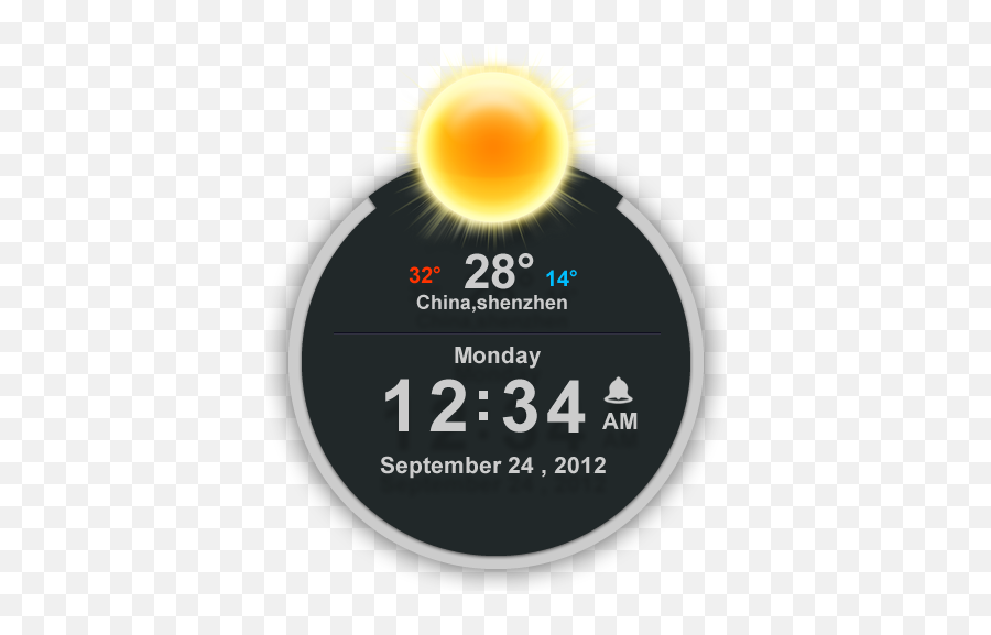 Privacygrade - Znicz Biaa Piska Png,Zooper Weather Icon Sets