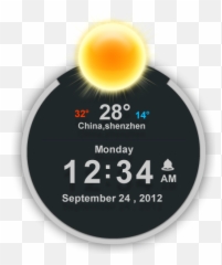 Privacygrade - Znicz Biaa Piska Png,Zooper Weather Icon Sets
