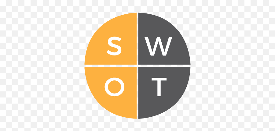 Swot Png 5 Image - Logo Swot Analysis Png,Swot Png