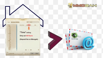 Why Archeage Gold Buyers Prefer To - Vertical Png,Archeage Logo