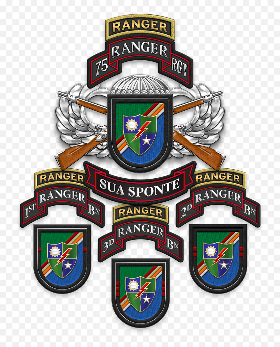 75th Ranger Regiment Insignia Clipart - 75th Ranger Regiment Transparent Png,75th Ranger Regiment Logo