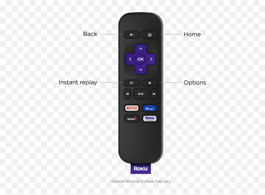 Roku Premiere 4k Hdr Streaming Player Ca Png Icon Remote