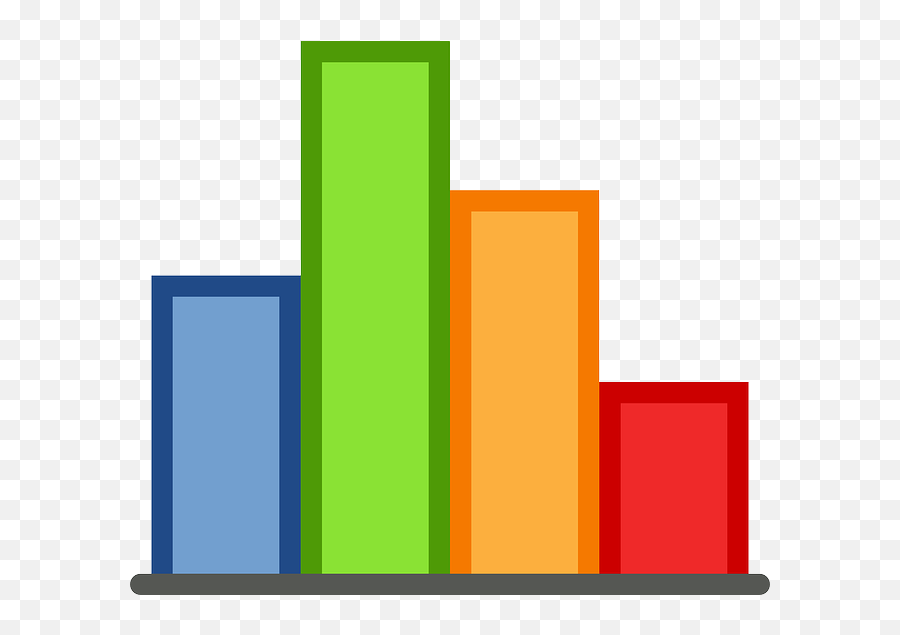 Stimulate Sales Build Brands - Charts Clipart Png,Build Icon Png