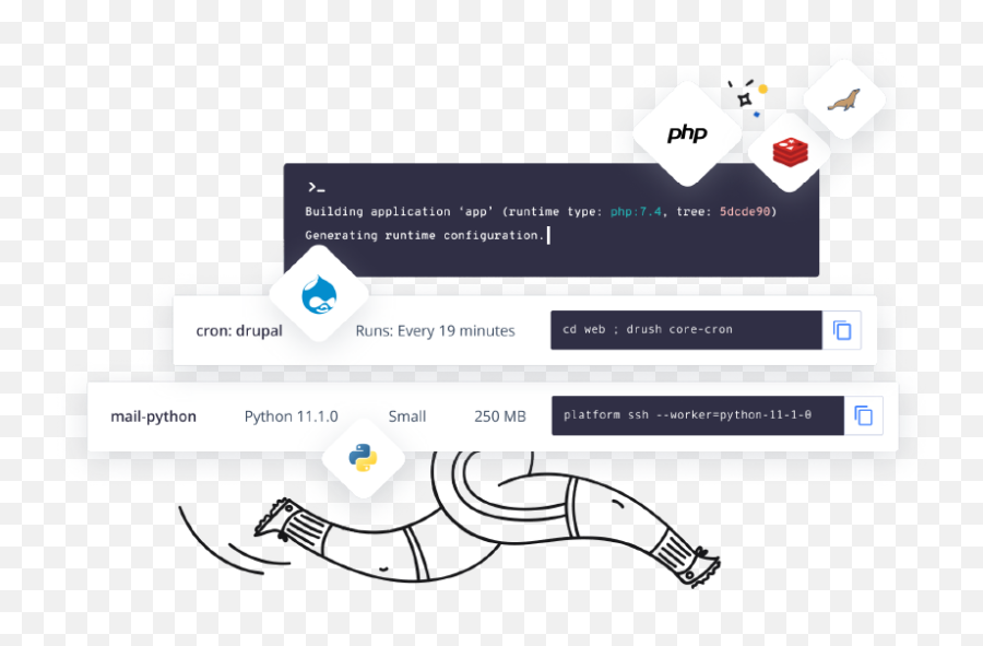 Product Details Build Run Scale With Integrated Hosting - Language Png,No Icon For Mix And Match