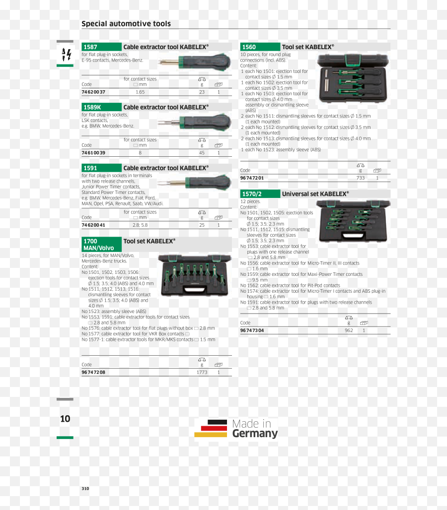 Stahlwille Main Catalog Hand Tools - Page 312 Screenshot Png,Flat Hand Png