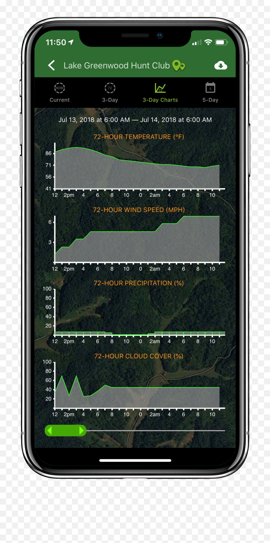 Huntstand - Smartphone Png,Weather Icon Meanings