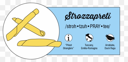 An Illustrated Guide To Pasta Shapes - Language Png,St Emilia Icon