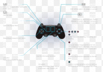 Ground Zeroes - Language png