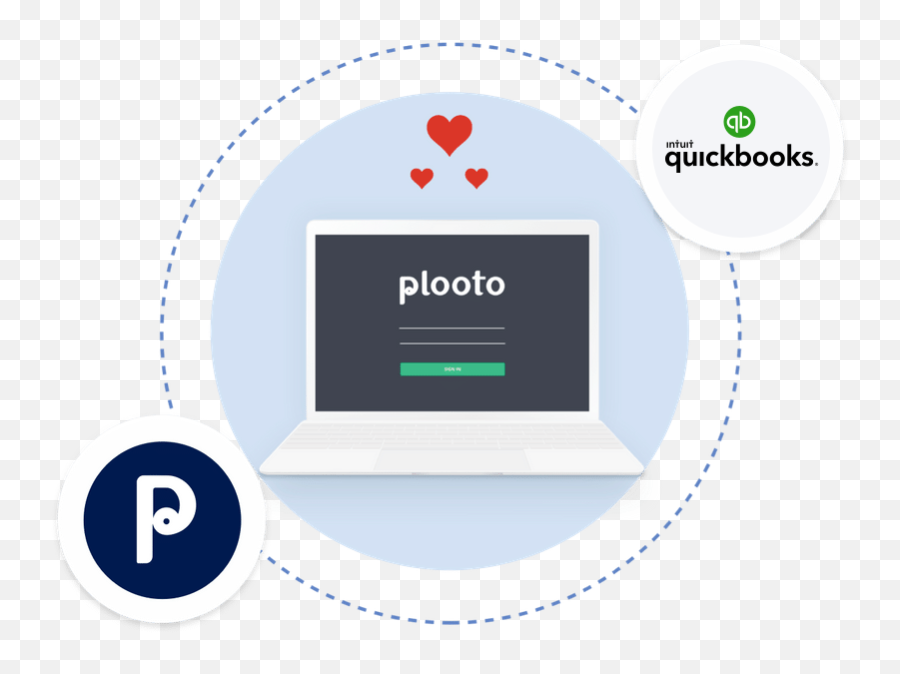 Quickbooks Integration With Plooto Inc Automated Ap U0026 Ar - Language Png,Quickbooks Online Icon