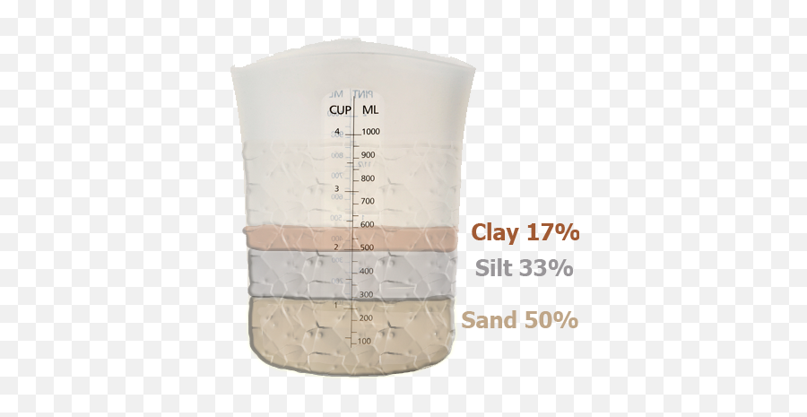 Download Hd Donu0027t Forget To Record Your Soil Texture By - Soil Texture In A Beaker Png,Sand Texture Png