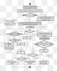 European Proceedings Advanced Search - Vertical png