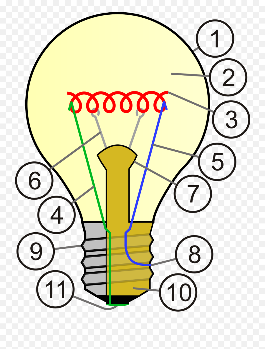 Polarità Lampadine Led - Bulb Diagram Png,Defjam Icon Xbox 360