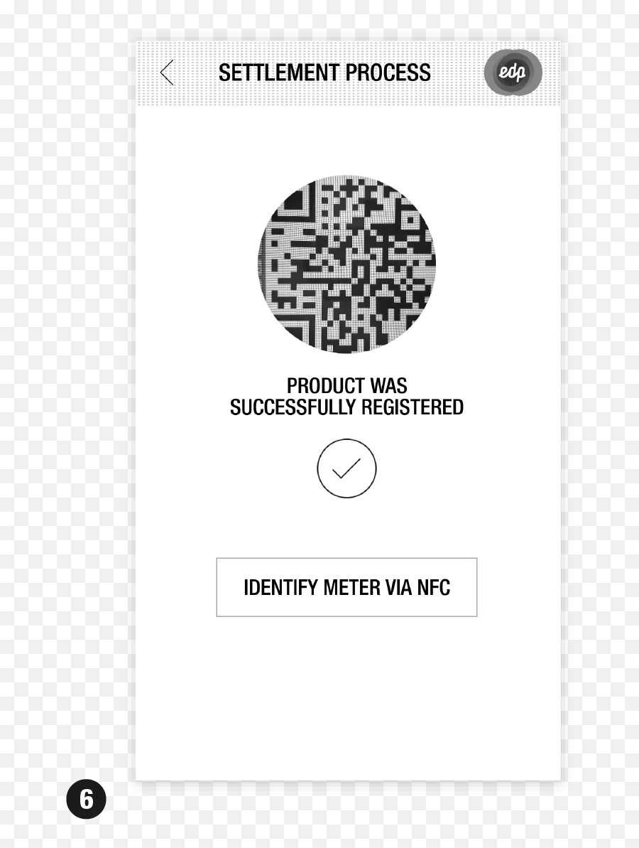 The Blockchain Interface - Bbmpins Png,Meter Png